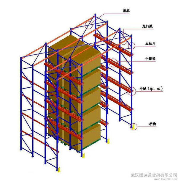 駛?cè)胧截浖? />
                                    <div   id=